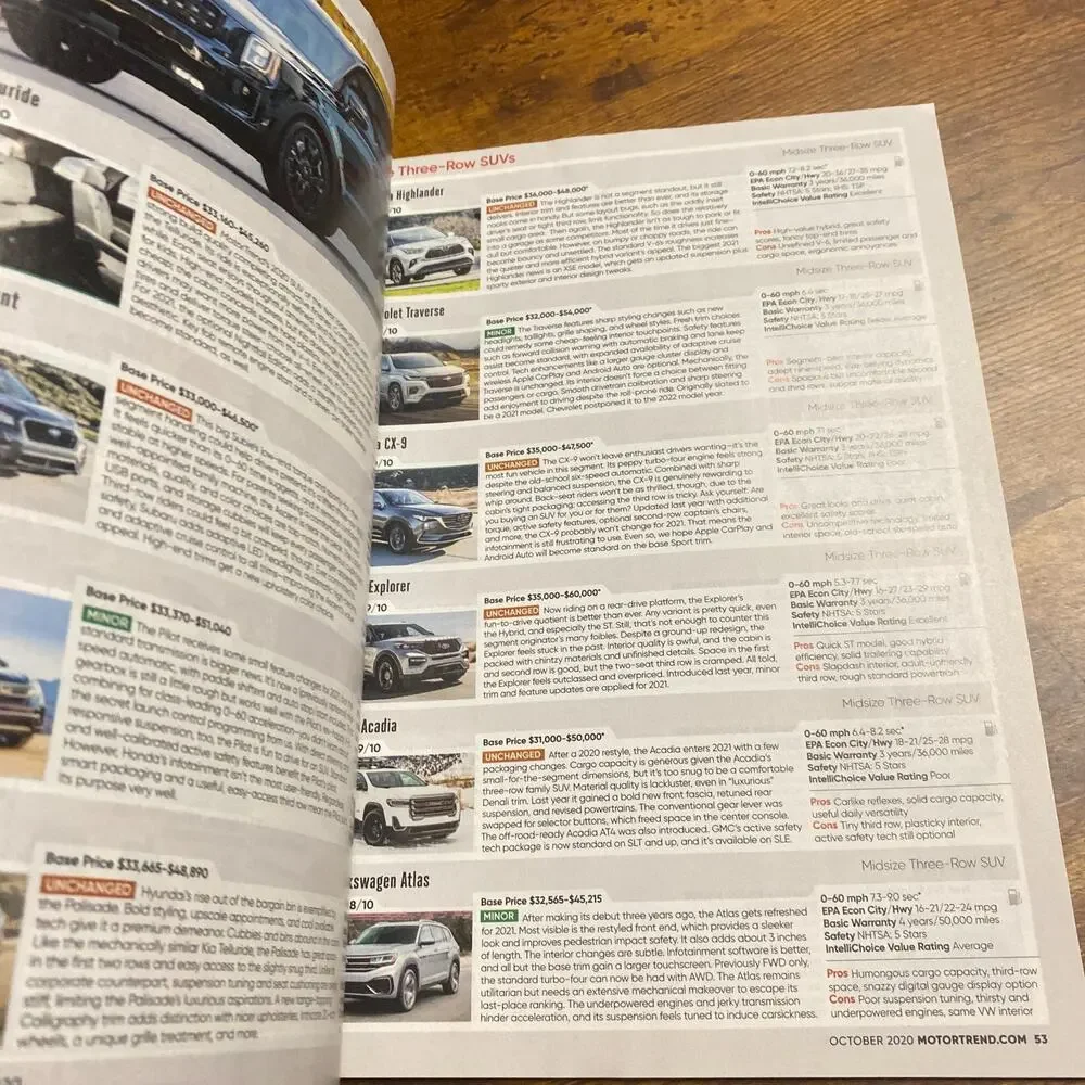 MOTOR TREND MAGAZINE-------OCTOBER 2020
